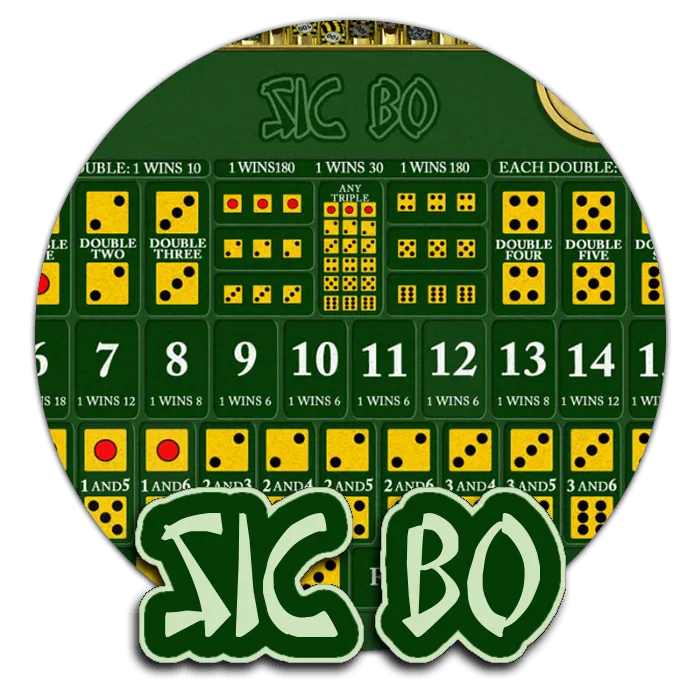 Sic Bo - STARBET388